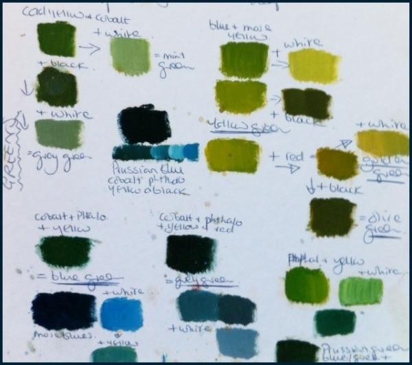 colour-mixing-chart_Greens_Sara-Paxton-Artworks