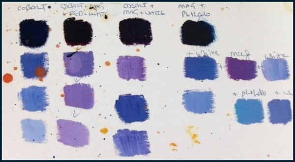 colour-mixing-charts_Sara-Paxton-Artworks